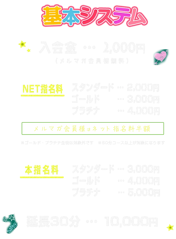 秋葉原コスプレ学園システム