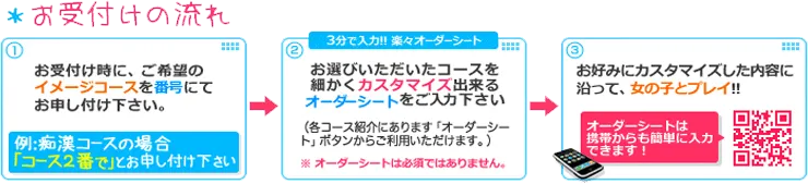秋葉原コスプレ学園